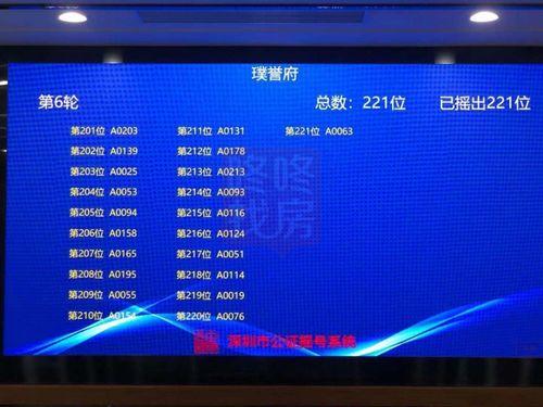 深圳张大哥最新爆料,最新爆料背后的惊人真相  第1张